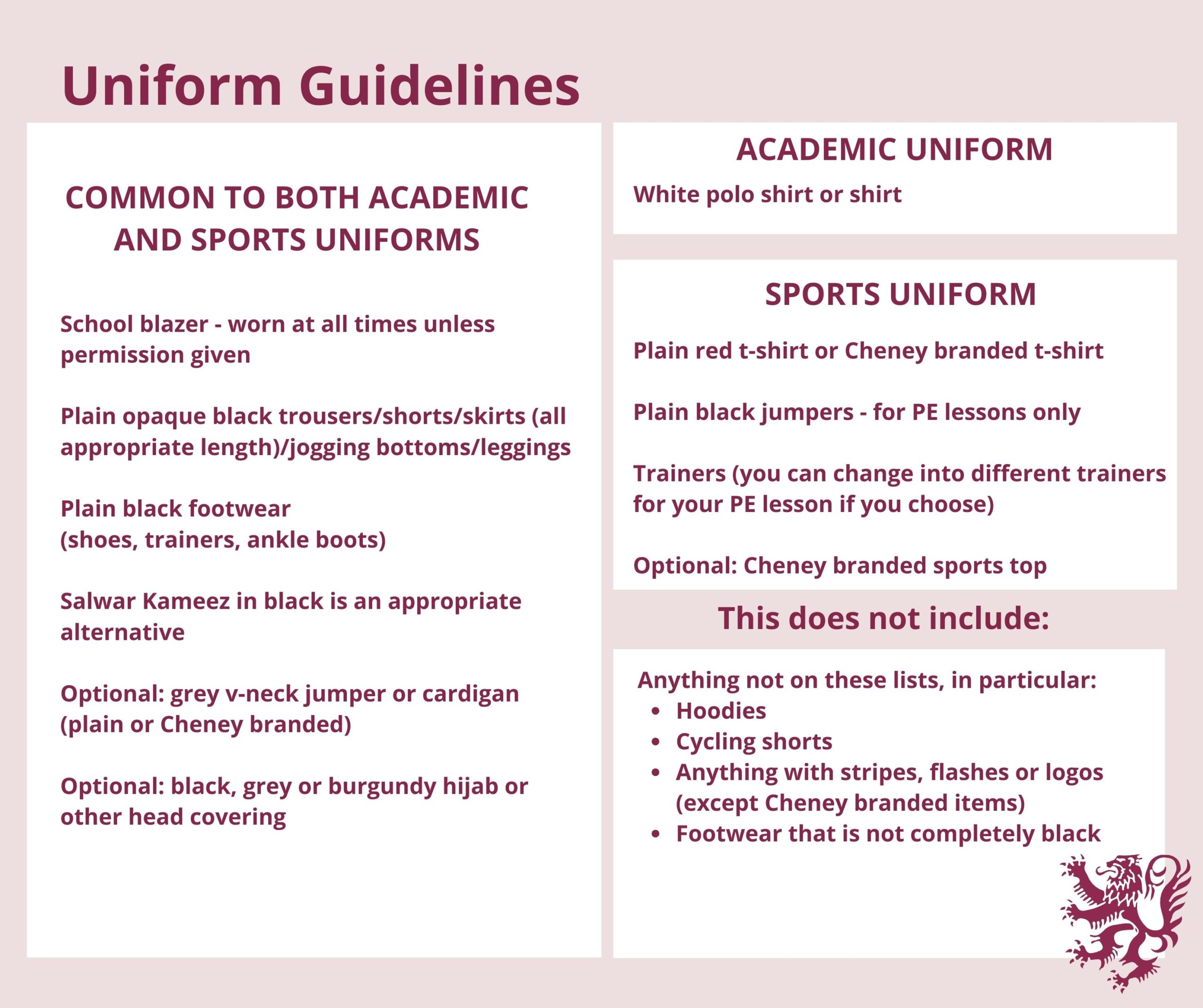 Uniform Guidelines 2024